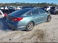 Photo 4 of 13 — 2017 Hyundai Sonata