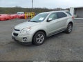 Photo 2 of 16 — 2015 Chevrolet Equinox