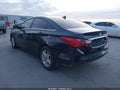 2013 Hyundai Sonata — photo 3 of 18 | VIN 5NPEB4AC4DH668554