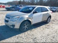 Photo 2 of 17 — 2014 Chevrolet Equinox
