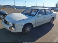 Photo 2 of 15 — 1995 Toyota Avalon