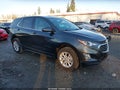Photo 1 of 19 — 2019 Chevrolet Equinox