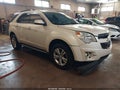 2015 Chevrolet Equinox — photo 1 of 12 | VIN 1GNFLFEK5FZ104588