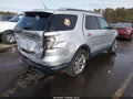 2018 Ford Explorer — photo 4 of 19 | VIN 1FM5K7F84JGA28023