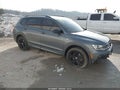 Photo 1 of 17 — 2019 Volkswagen Tiguan