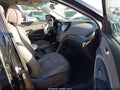 Photo 5 of 17 — 2015 Hyundai Santa Fe