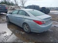 Photo 3 of 16 — 2011 Hyundai Sonata