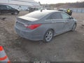 2013 Hyundai Sonata — photo 4 of 17 | VIN 5NPEC4AC0DH593851