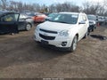 2014 Chevrolet Equinox — photo 2 of 17 | VIN 1GNFLGEK6EZ103129