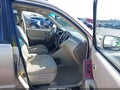 Photo 5 of 17 — 2004 Toyota Highlander