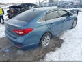 Photo 4 of 11 — 2015 Hyundai Sonata