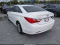 Photo 3 of 16 — 2012 Hyundai Sonata