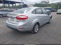 Photo 4 of 19 — 2016 Ford Fiesta