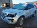 2018 Ford Explorer — photo 2 of 16 | VIN 1FM5K7D80JGC13334