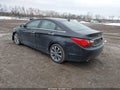 2013 Hyundai Sonata — photo 3 of 17 | VIN 5NPEC4AB3DH731034