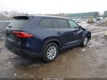 Photo 4 of 16 — 2025 Toyota Highlander