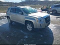 2015 GMC Terrain — photo 1 of 18 | VIN 2GKALREK2F6352981