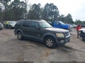 2006 Ford Explorer — photo 1 of 21 | VIN 1FMEU63E66ZA08429