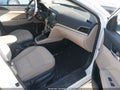 Photo 5 of 16 — 2020 Hyundai Elantra