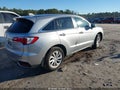 Photo 4 of 16 — 2017 Acura RDX
