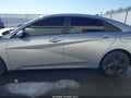Photo 14 of 16 — 2021 Hyundai Elantra