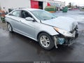 Photo 1 of 17 — 2014 Hyundai Sonata
