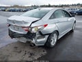 Photo 4 of 17 — 2014 Hyundai Sonata