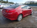 Photo 4 of 17 — 2015 Kia Optima