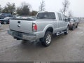 2015 Ford F-250 — photo 4 of 19 | VIN 1FT7W2B65FEA92213