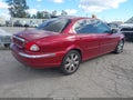 2004 Jaguar X-Type — photo 4 of 19 | VIN SAJEA51C34WD92035
