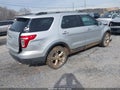 2013 Ford Explorer — photo 4 of 16 | VIN 1FM5K7F87DGA57682