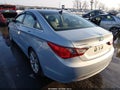 2013 Hyundai Sonata — photo 3 of 16 | VIN 5NPEC4AC7DH613612