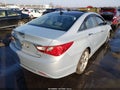 2013 Hyundai Sonata — photo 4 of 16 | VIN 5NPEC4AC7DH613612