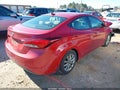 2015 Hyundai Elantra — photo 4 of 16 | VIN KMHDH4AE2FU351016