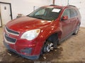 2015 Chevrolet Equinox — photo 6 of 16 | VIN 2GNFLFEK1F6346175