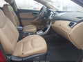 2012 Hyundai Elantra — photo 5 of 14 | VIN KMHDH4AE8CU445798