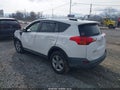 Photo 3 of 16 — 2015 Toyota RAV4