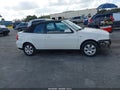 Photo 14 of 17 — 2001 Volkswagen Cabrio
