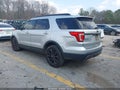 2017 Ford Explorer — photo 3 of 16 | VIN 1FM5K7D86HGD01539