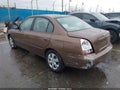 2002 Hyundai Elantra — photo 3 of 12 | VIN KMHDN45D82U319515