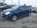 2015 Chevrolet Equinox — photo 2 of 11 | VIN 2GNALAEK7F1176141