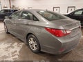 2014 Hyundai Sonata — photo 3 of 11 | VIN 5NPEB4AC1EH856482