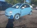 2015 Fiat 500 — photo 2 of 16 | VIN 3C3CFFCR8FT562365