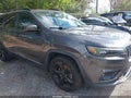 Photo 17 of 19 — 2020 Jeep Cherokee