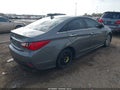 Photo 4 of 16 — 2014 Hyundai Sonata