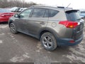 Photo 3 of 19 — 2015 Toyota RAV4