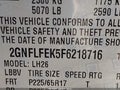 Photo 9 of 18 — 2015 Chevrolet Equinox