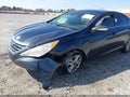 Photo 6 of 11 — 2014 Hyundai Sonata
