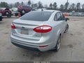 Photo 4 of 16 — 2015 Ford Fiesta