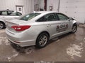 2015 Hyundai Sonata — photo 4 of 15 | VIN 5NPE24AF0FH128504
